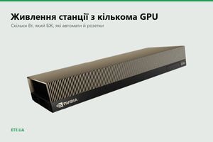 Живлення станції з кількома GPU: скільки Вт, який блок і які автомати фото